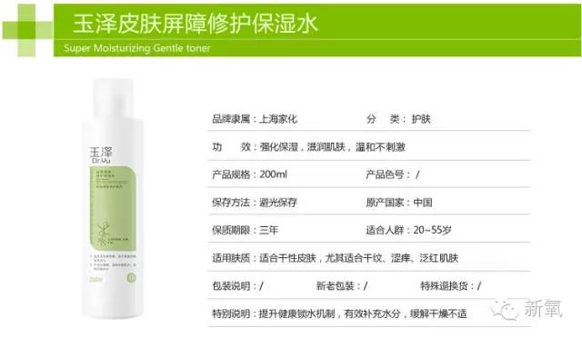 ！皮肤科医生推荐的一定不会错？电子pg游戏15种爆款药妆评鉴(图4)