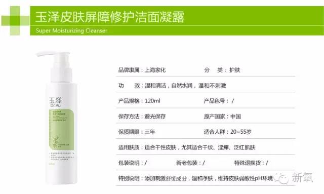 ！皮肤科医生推荐的一定不会错？电子pg游戏15种爆款药妆评鉴(图15)